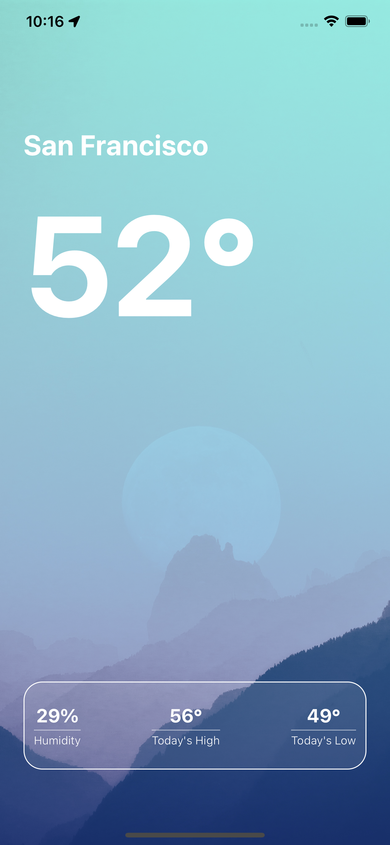 Monviso Weather