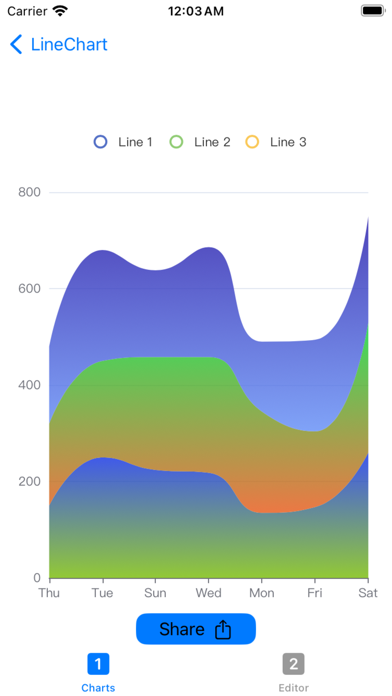 ChartStudio - Data Analysis Screenshot