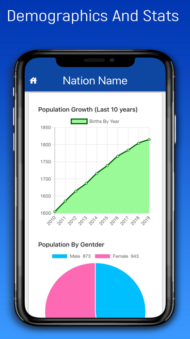 PBCN Screenshot