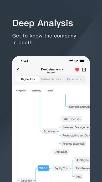 FaFa-Easy and safe investment