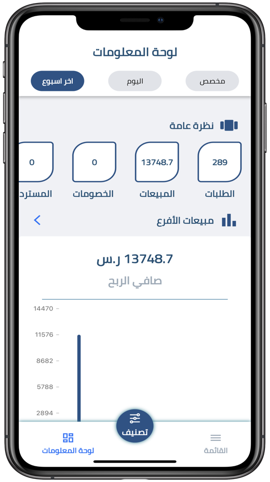 #2. Foods In (iOS) 由: Arqami Smart Tech L.L.C