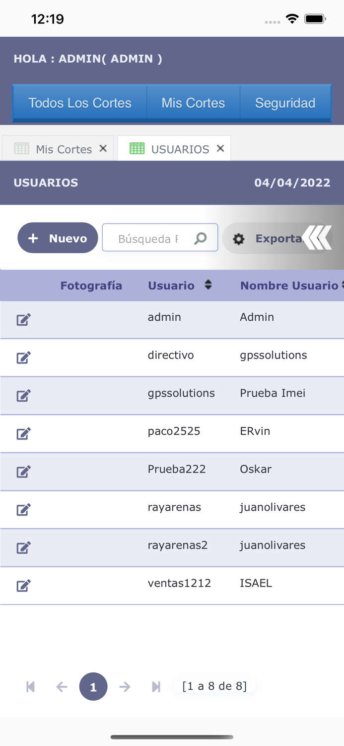 Cortes Electricos de Unidades