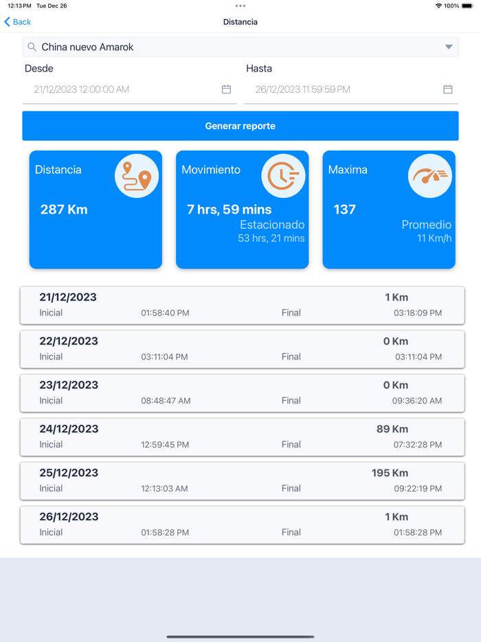 Rastrear Paraguay 2.0