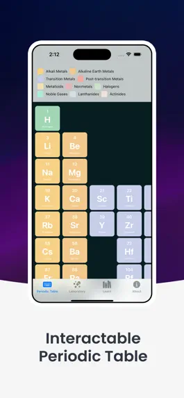 Game screenshot Periodic Table - Elementy apk