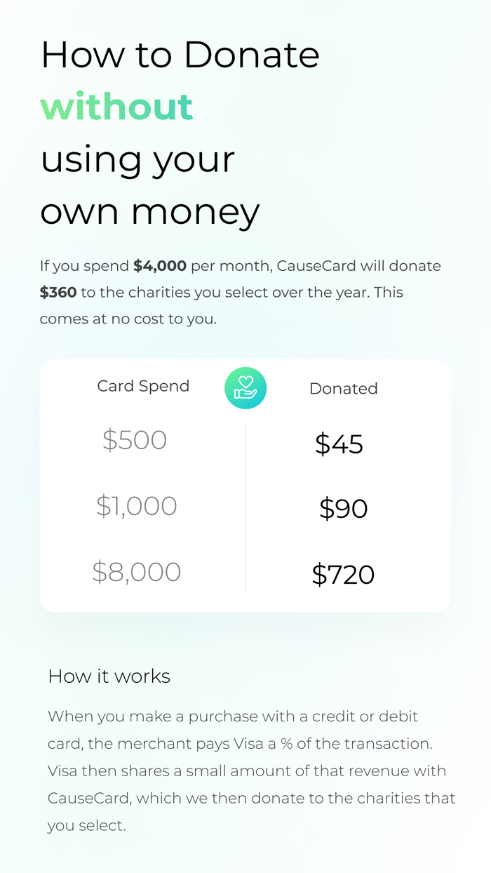 CauseCard