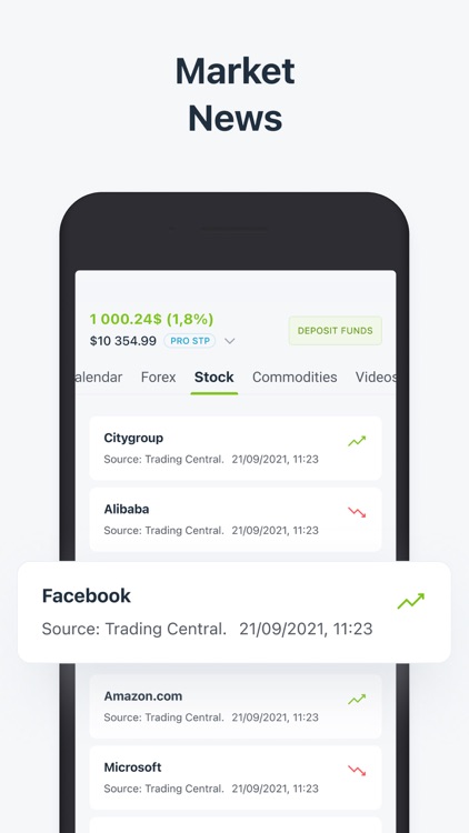 Forex4you - Online Trading screenshot-5