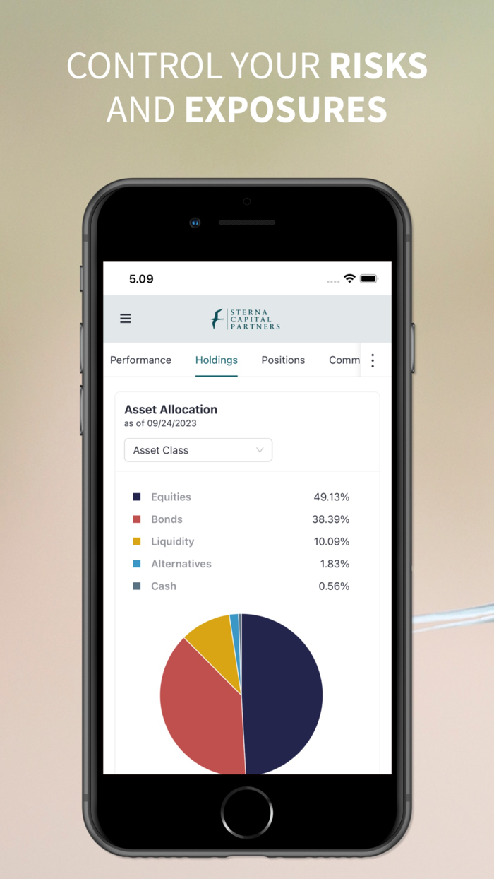 Sterna Capital Partners