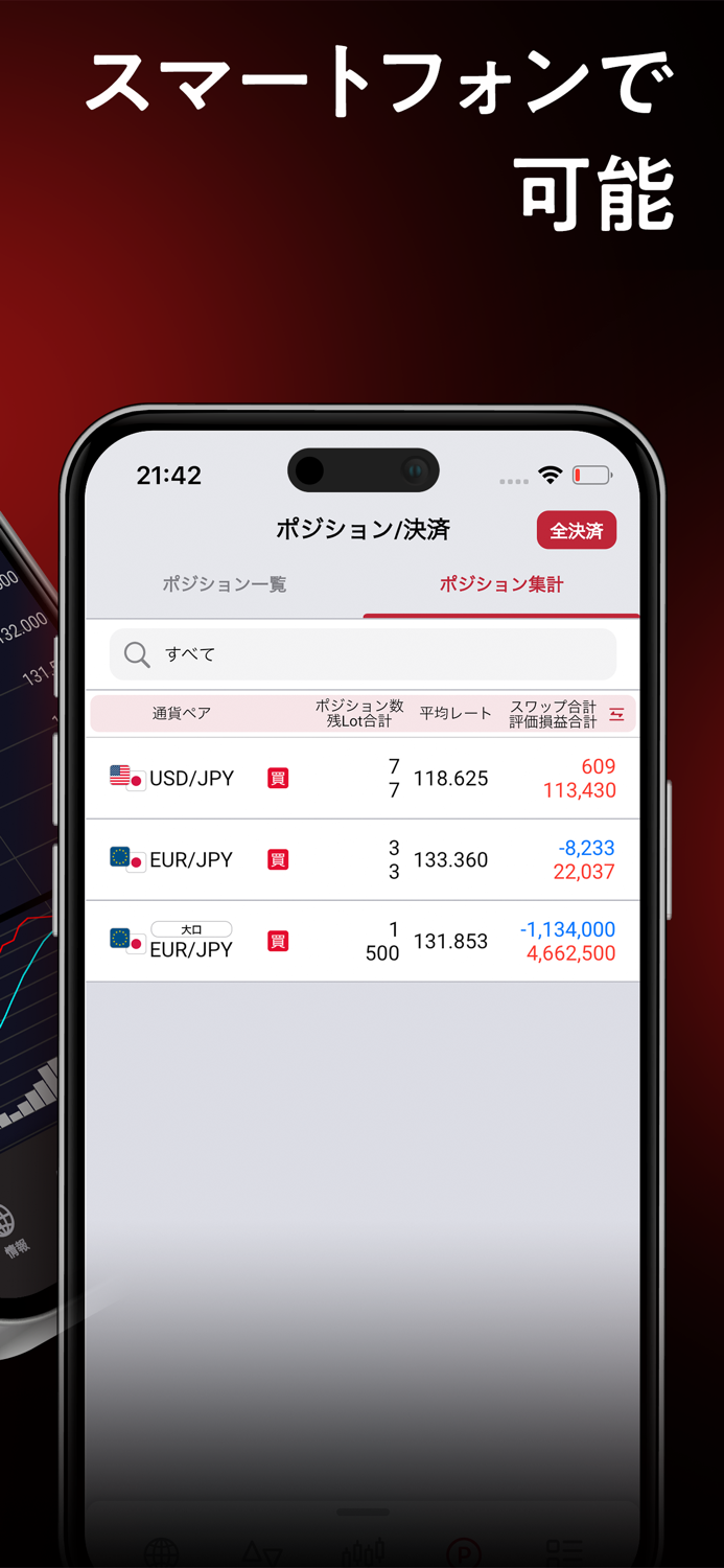 岡三アクティブFX Next VT