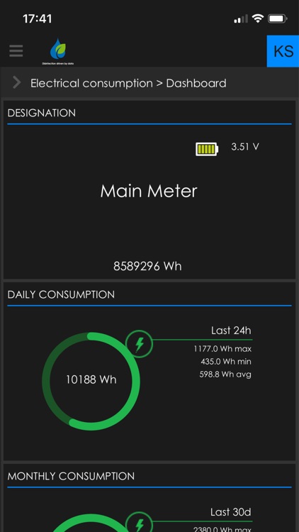 EasyDis Control Center screenshot-3