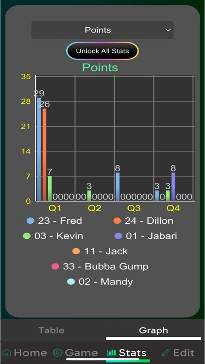 KPI Sports Basketball screenshot-3