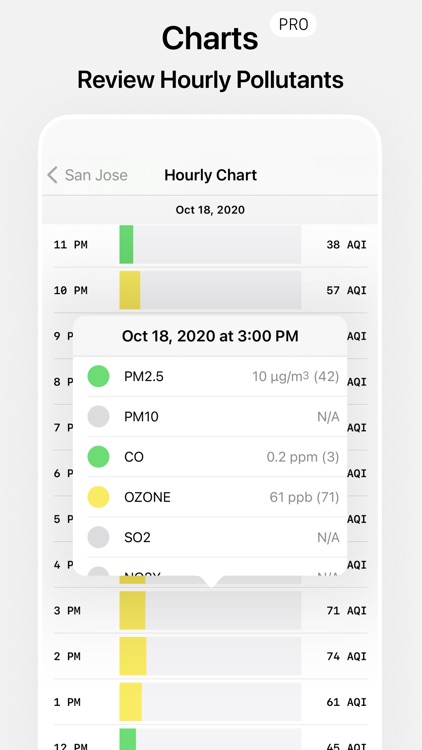 Air Lookout screenshot-5