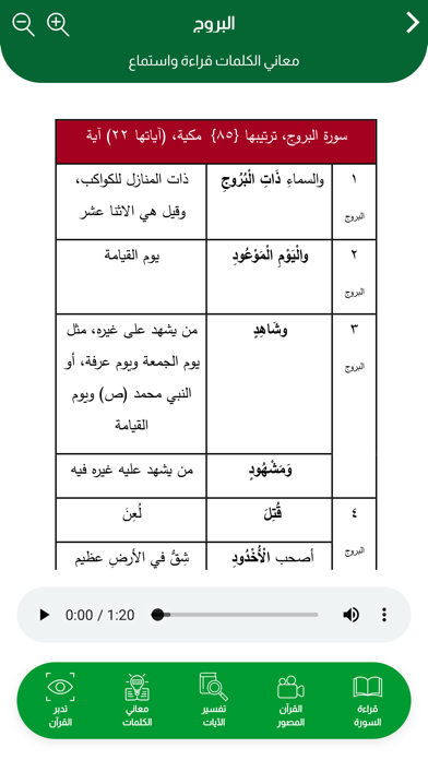 القرآن الكريم المصور Screenshot