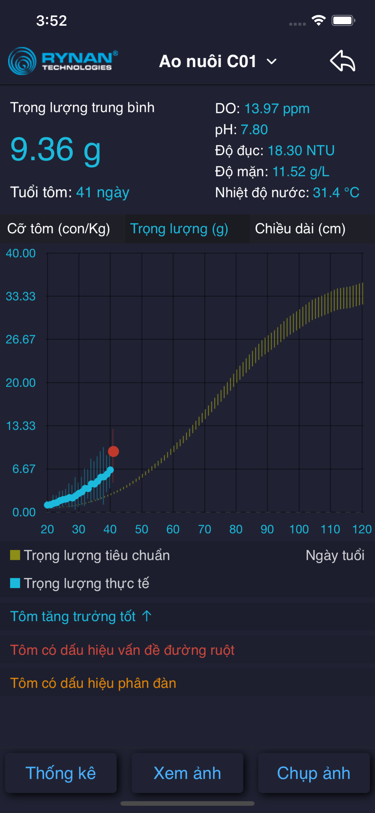 MEKONG
