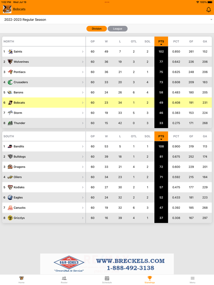 Lloydminster Bobcats