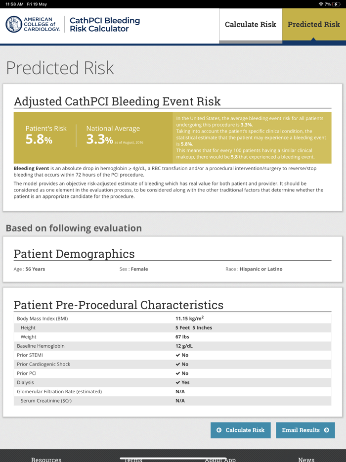 CathPCI Risk Calculator