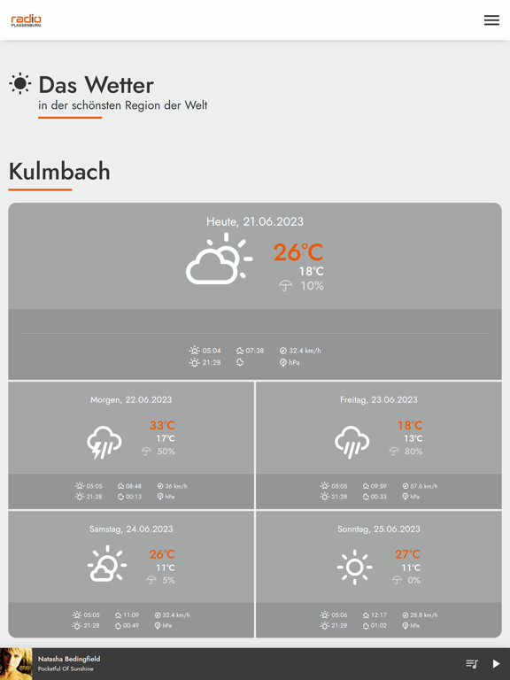Screenshot #6 pour Radio Plassenburg