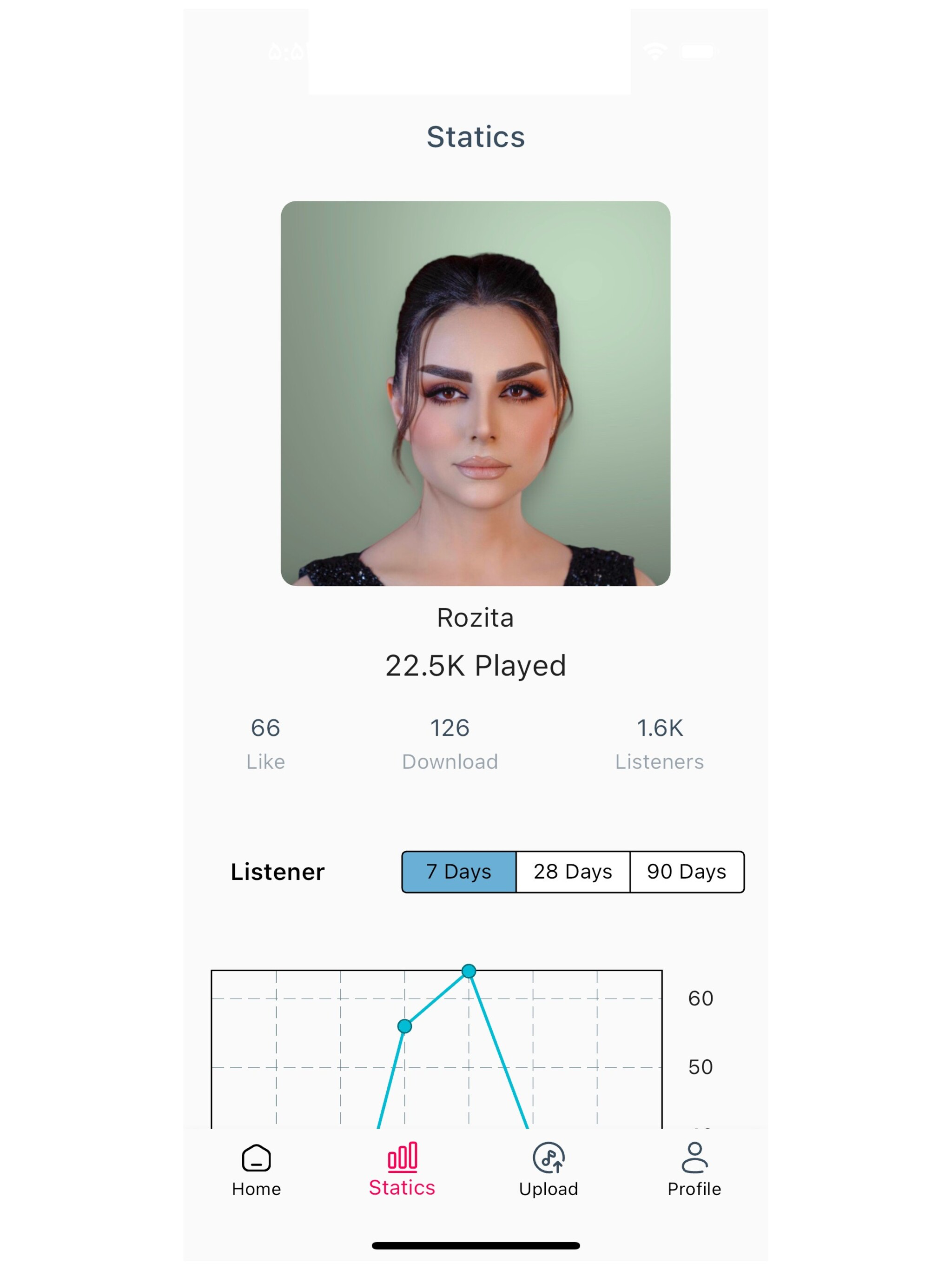 Artists screenshot 6
