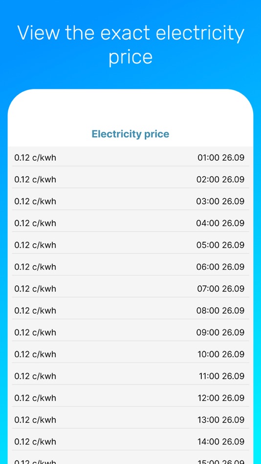 #1. Electricity price (iOS) 由: Touko Peltomaa