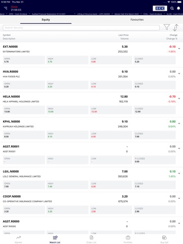 ATrad Stock Tradingのおすすめ画像4