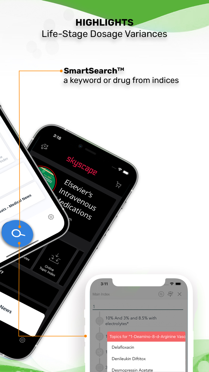 IV Medications Elsevier