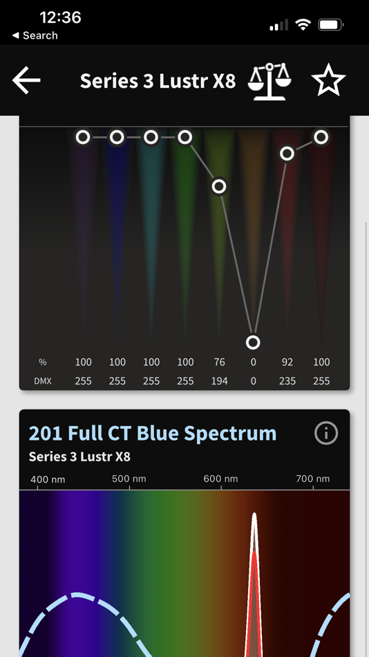 #7. MyETC: Photometrics (iOS) By: Electronic Theatre Controls, Inc.