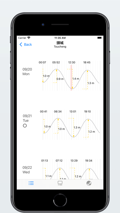 朝夕: TW Tideのおすすめ画像2