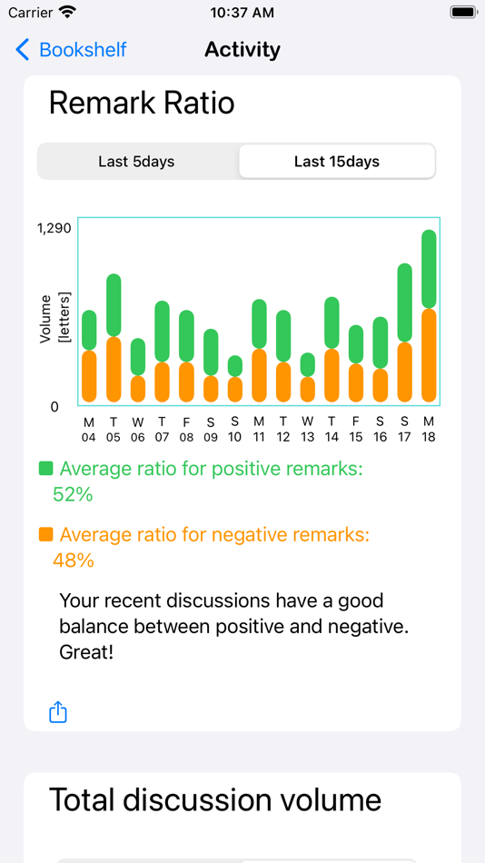 #4. Mind Notes - Creative Thinking (iOS) Av: Hikaru Hanada