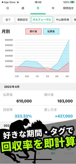 Game screenshot 競馬収支を管理 馬券で競馬の収支を計算する収支表アプリ apk