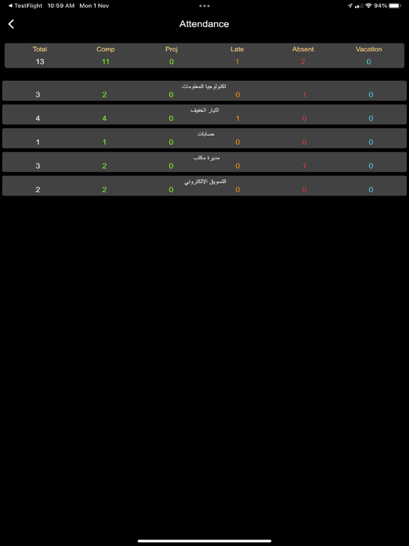 Screenshot #4 pour Tronica Hr