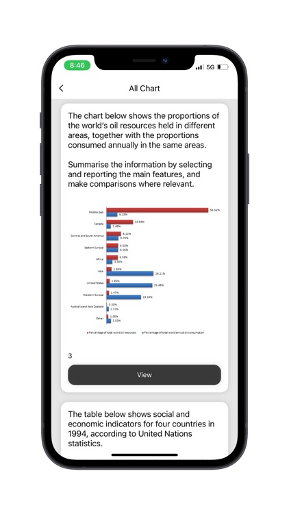 IELTS Writing - AT & GT screenshot-3