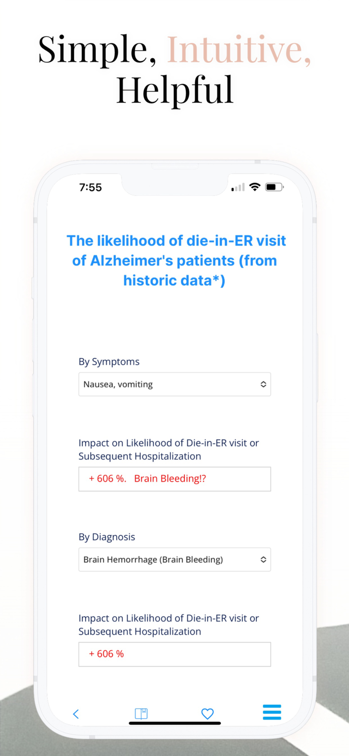 AlzCare AI