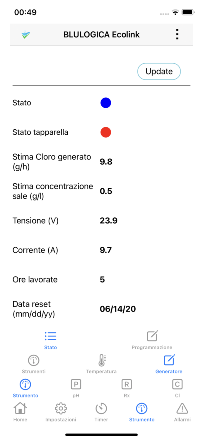 Start Pool by Blulogica