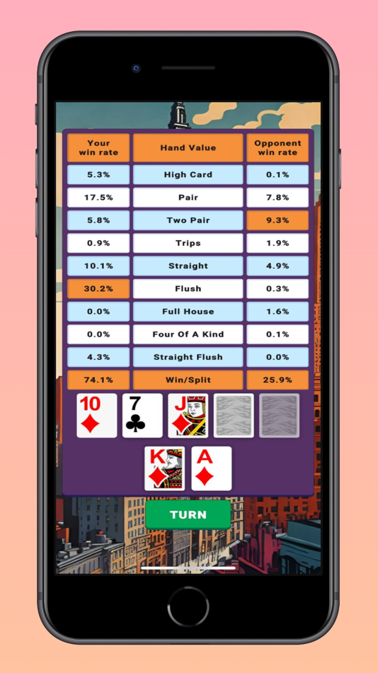 #2. Poker hands analytics (iOS) 由: Cong Khanh Bui