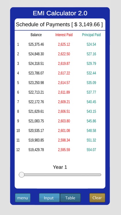 Loan Calculator EMI screenshot-3