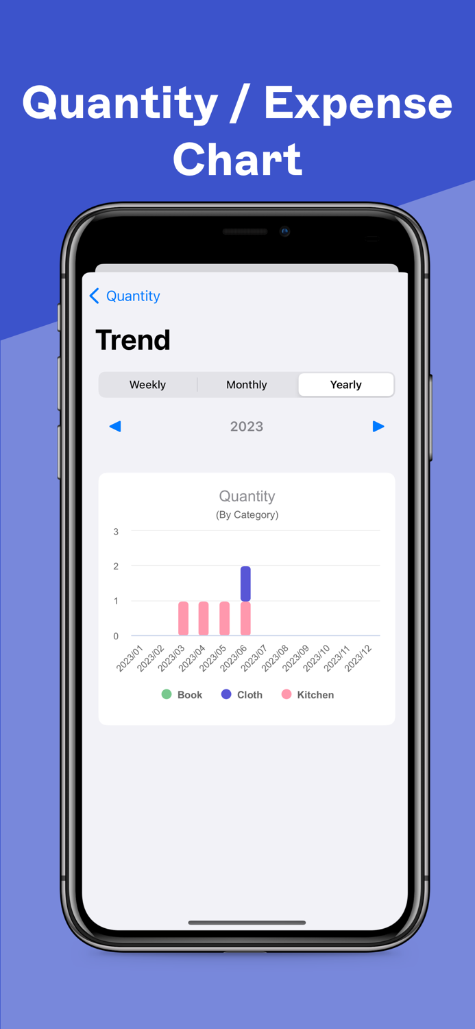 Komono  Keep track of items