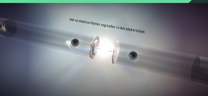 OHM - A virtual science centre