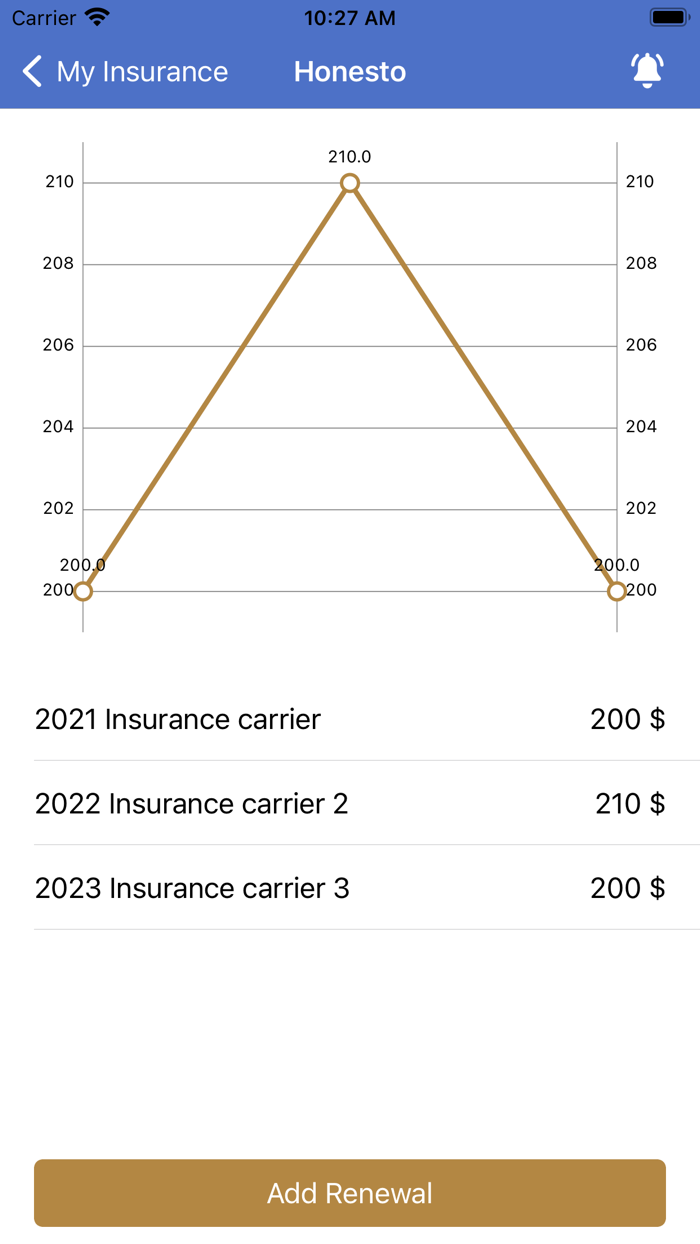 eSec - Manage Your Insurance