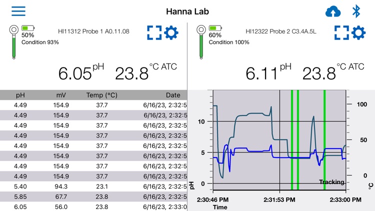 Hanna Lab screenshot-7