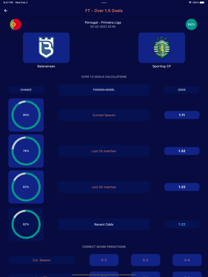 Poisson Distribution Football