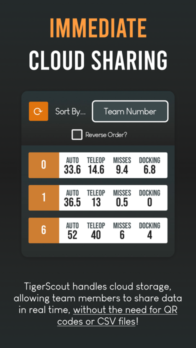 Tiger Scout Screenshot