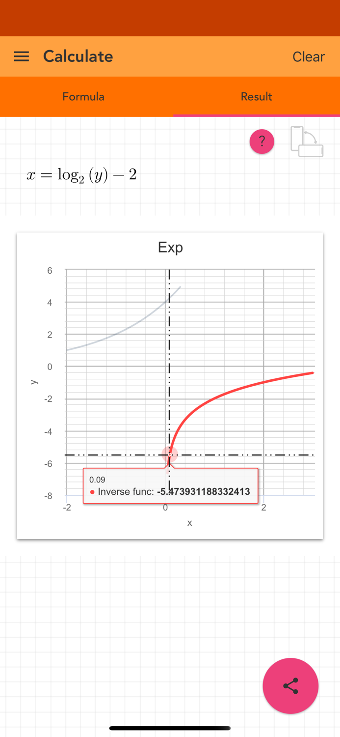 Power and Logarithmic function