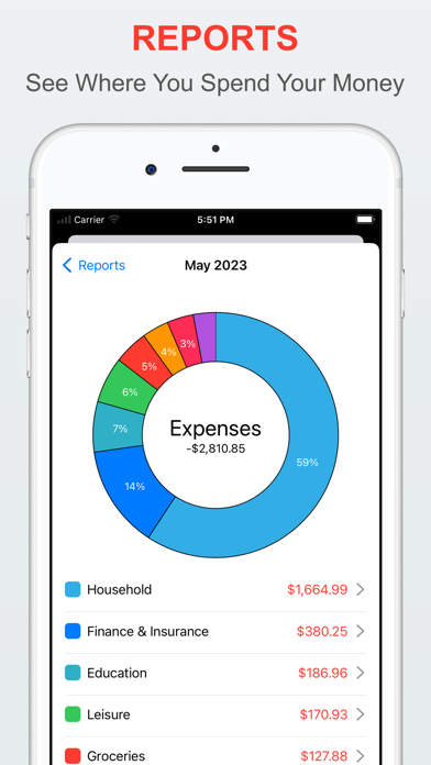 My Budget - Expense trackerのおすすめ画像2