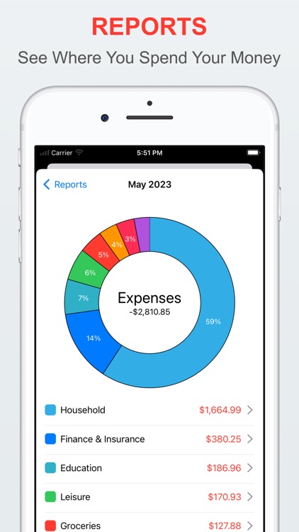 My Budget - Expense tracker