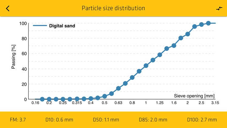 Sika SandApp screenshot-4