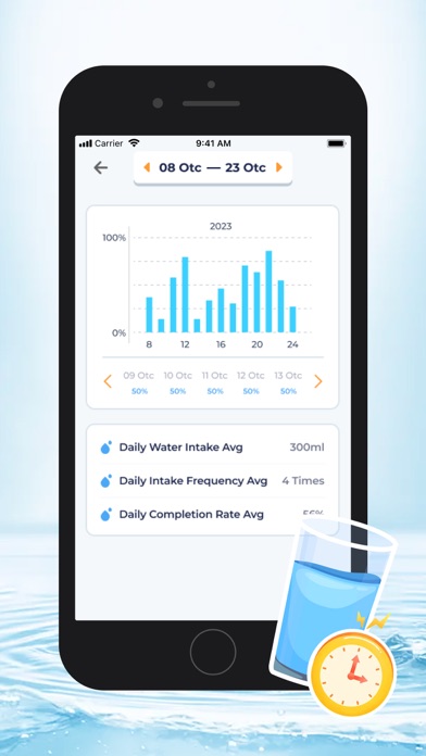 Drink Water Tracker -  Daily Screenshot