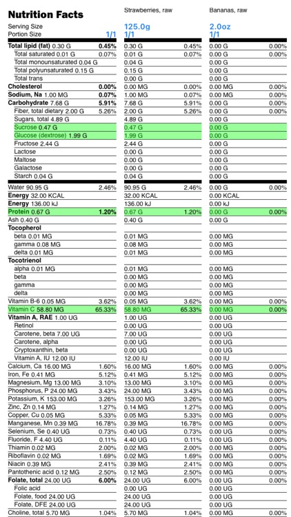 Nutrition Calculator for Food screenshot-3
