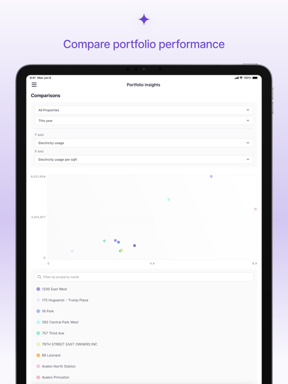 SmartKit AI™ iPad screenshot 9 - Utilities app