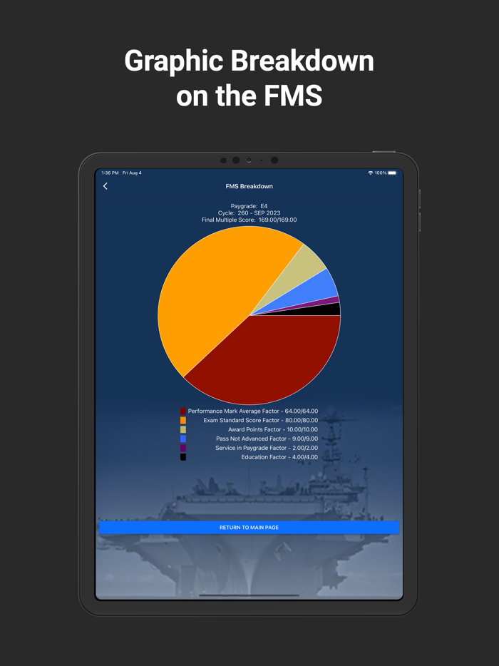 FMS Calculator