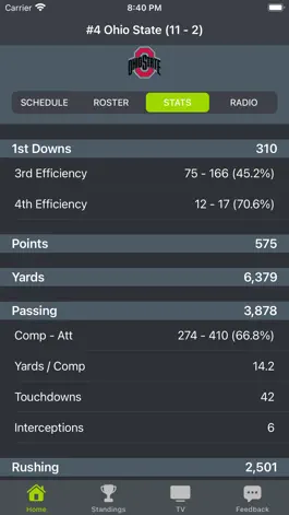 Game screenshot Ohio State Football hack