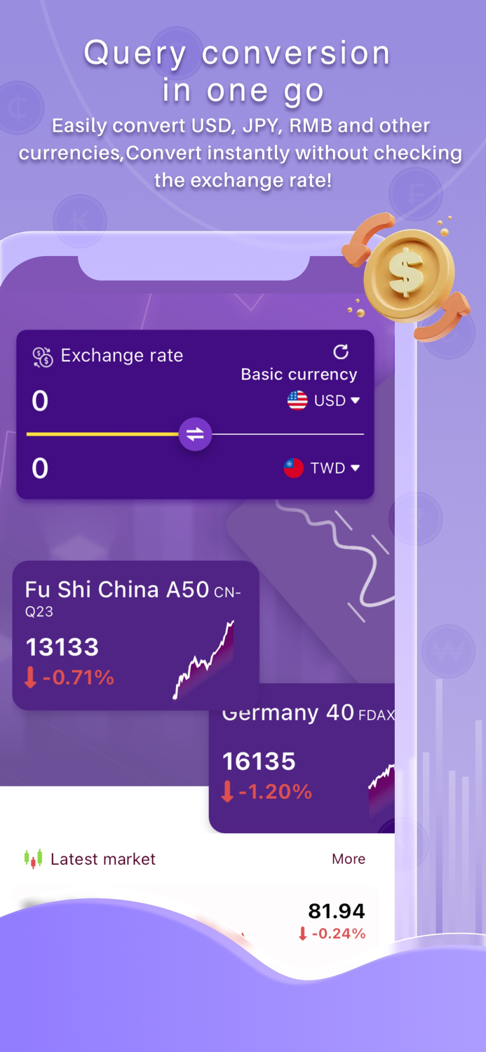 CoCo TradeOil,Futures,Gold,Fx